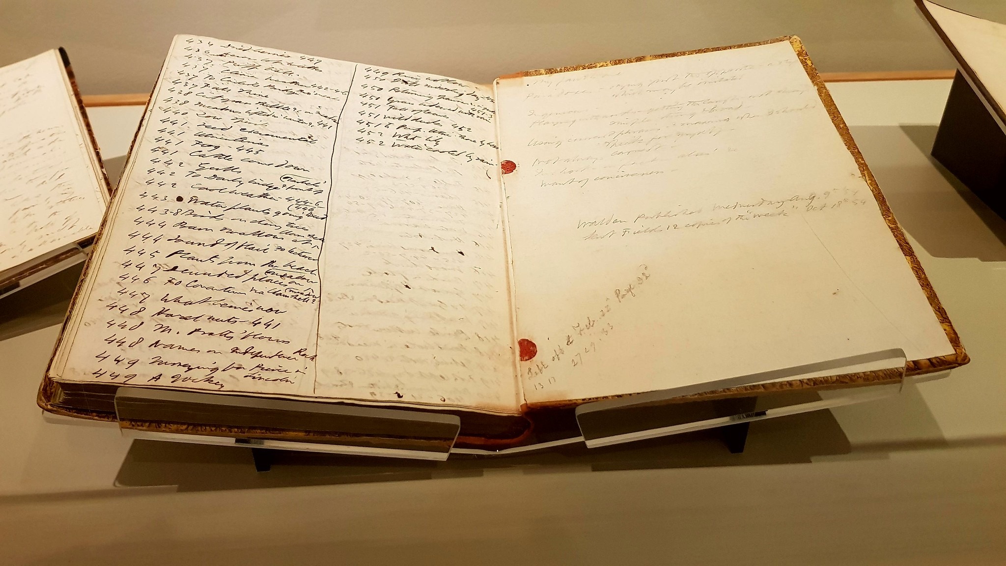 Index pages from Thoreau's Journal